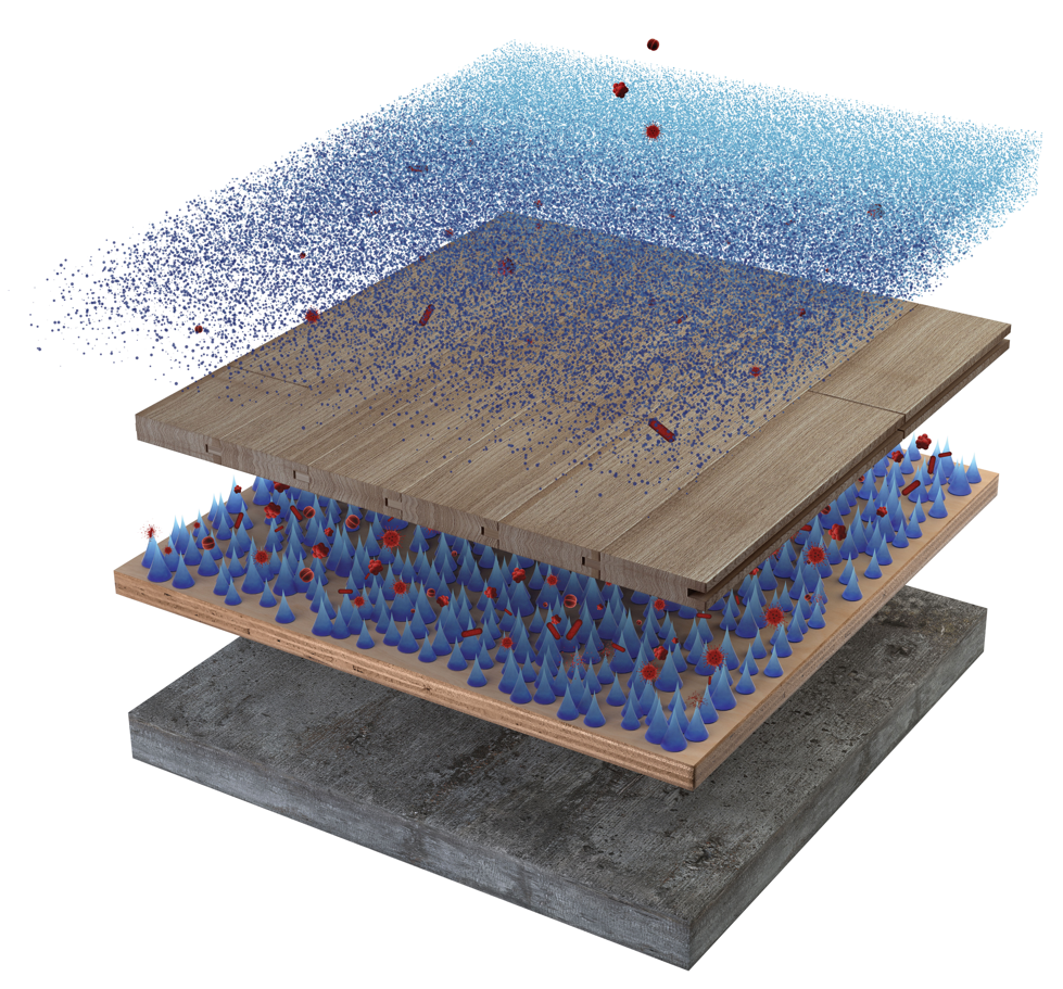 Graphic showing how neutralize from Top Notch Flooring works